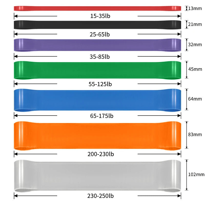 FitFlex Pro Resistance Band