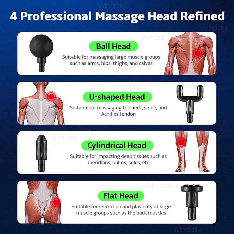 PulsePro Mini Massage Gun